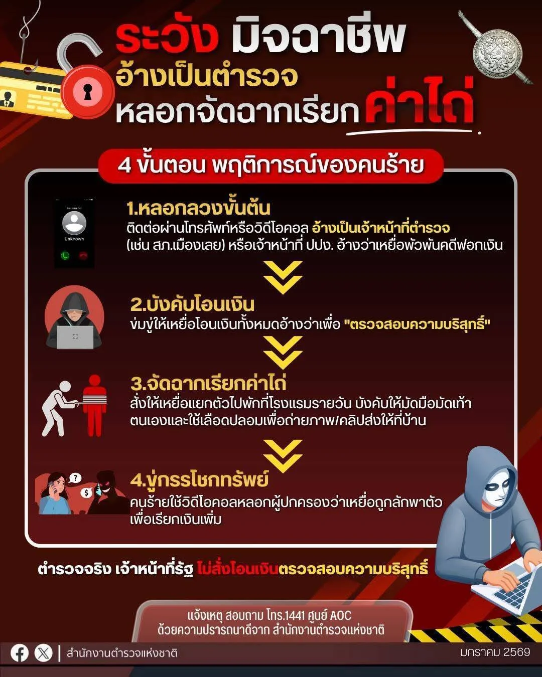 Featured image for “ประชาสัมพันธ์ ระวังมิจฉาชีพ”